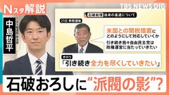 強まる“石破おろし”に派閥の影？ 続投表明の裏に…総理周辺「関税の責任を全うしたい」【Nスタ解説】| TBS CROSS DIG with Bloomberg