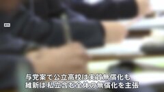 所得制限を撤廃　自民・公明が維新に公立高校の実質無償化案を提示| TBS CROSS DIG with Bloomberg