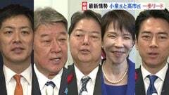 【最新】小泉氏と高市氏リード 決選投票に進むのが有力な情勢　麻生氏「決選投票では高市氏に」　自民党総裁選| TBS CROSS DIG with Bloomberg