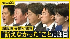 自民党総裁選スタート　賃上げ・外国人問題・党の立て直し…“ポスト石破”5候補の演説をAI分析　各候補が「訴えたこと」「訴えなかったこと」【news23】| TBS CROSS DIG with Bloomberg