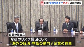 日銀　短期金利の引き上げを見送り　年率0.25%に据え置き　より多くの情報が揃う次回1月会合で改めて検討か|TBS NEWS DIG