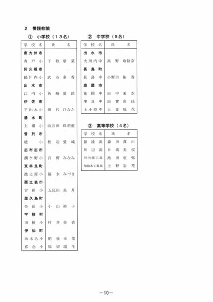 鹿児島県教職員 人事異動2025【新規採用者一覧】「新しい先生、職員