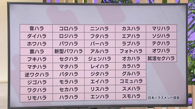 「音ハラ」「ホワハラ」方言いじりは「ダイハラ」最新45種類のハラスメント一覧 職場で注意すべき「余計な一言」は|TBS NEWS DIG