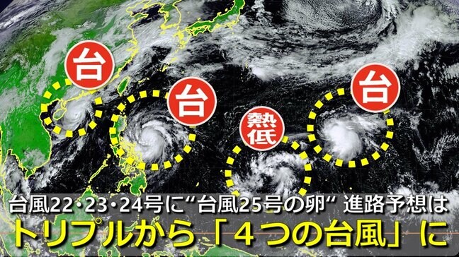 【台風情報】トリプル台風から「４つの台風」になるか　台風25号が24時間以内に発生へ　日本への影響は　台風22号・台風23号・台風24号　気象庁＆海外予報機関の進路予想比較　2024年の台風発生数は“ほぼ平年並み”に【15日（金）までの雨・風シミュレーション】|TBS NEWS DIG