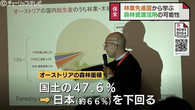 林業先進国から学ぶ、森林資源活用の可能性　“林業先進国”オーストリアの商務官が講演　富山|TBS NEWS DIG