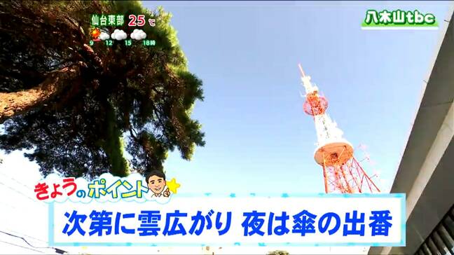 「台風17号周辺の湿った空気が流れ込み夜は東部を中心に雨が。最高気温は高い所で25度以上の夏日に」tbc気象台 1日|TBS NEWS DIG