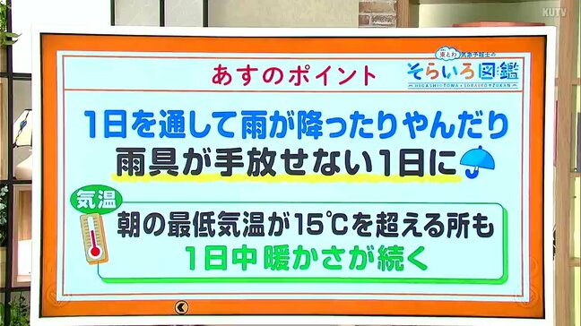 高知の天気　21日は終日雨が降ったり止んだり　朝から暖かい1日に　東杜和気象予報士が解説|TBS NEWS DIG