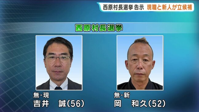 【西原村長選挙】現職と新人の2氏が立候補を届け出　7月12日投開票　熊本|TBS NEWS DIG
