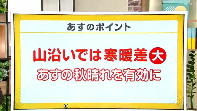 高知の天気 10日 秋晴れ広がる 山岸拓気象予報士が解説|TBS NEWS DIG