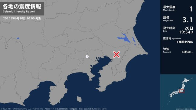 東京で最大震度1 千葉県北西部が震源 マグニチュード3.1の地震 津波の心配なし【地震情報】|TBS NEWS DIG