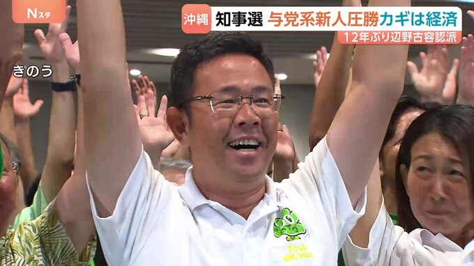 「一番困っている暮らし」沖縄県知事選挙で古謝玄太氏が過去最多42万票で初当選　圧勝の要因は“経済政策” 普天間基地の返還期日を政府に要請へ|TBS NEWS DIG