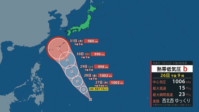 【台風情報】日本の南海上で熱帯低気圧が発生　台風６号となって来週に沖縄方面へ　海外予報機関の進路予想は|TBS NEWS DIG