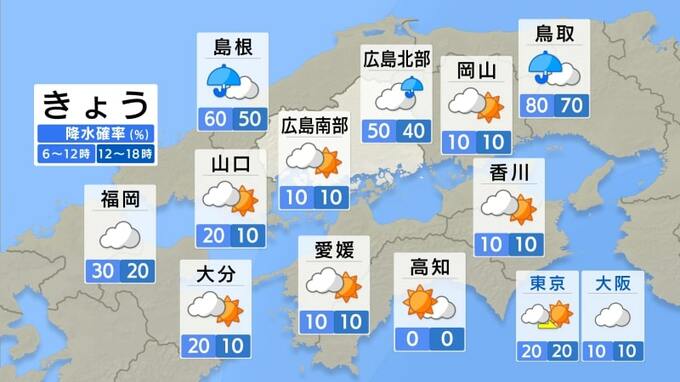 【きょう11/18(月)広島天気】雲が広がりやすいが日中日差しも届く予想　北部では雨が降る見込み|TBS NEWS DIG