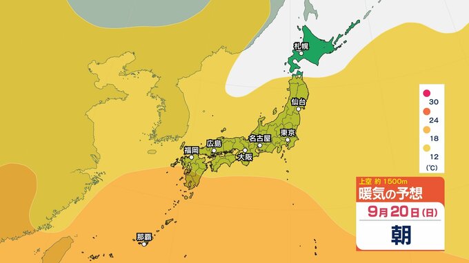 9月20日頃～「この時期としては10年に1度程度しか起きないようなかなりの高温」の可能性…「北海道・東北・関東甲信・北陸・東海・近畿・中国・四国・九州」に早期天候情報...平年差＋1.8℃～2.5℃以上【気象情報】|TBS NEWS DIG