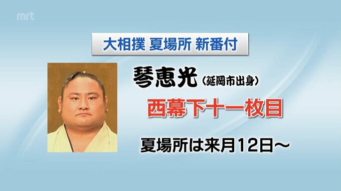 大相撲夏場所の新番付発表　琴恵光(延岡市出身)は十両から陥落　西幕下11枚目に　|　MRTニュース ｜ ＭＲＴ宮崎放送