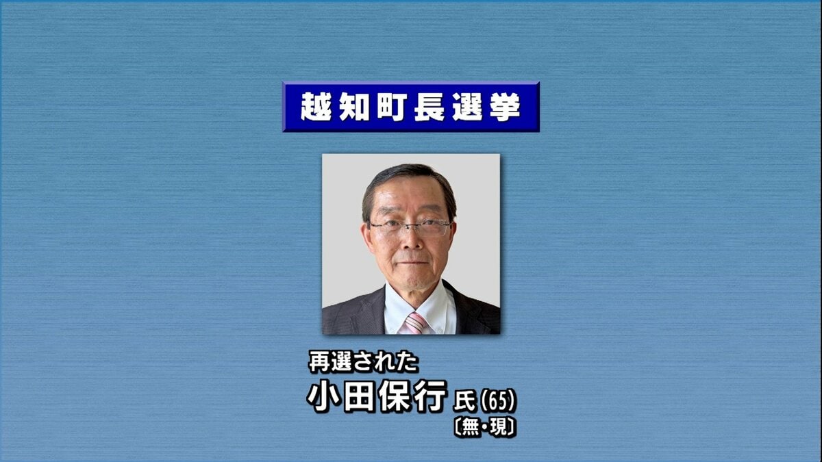 「これからが越知町の正念場」高知・越知町長選挙　現職の小田保行氏が４期目の当選果たす　投票率は70.20％で12年前の前回を7.57ポイント下回り過去最低に