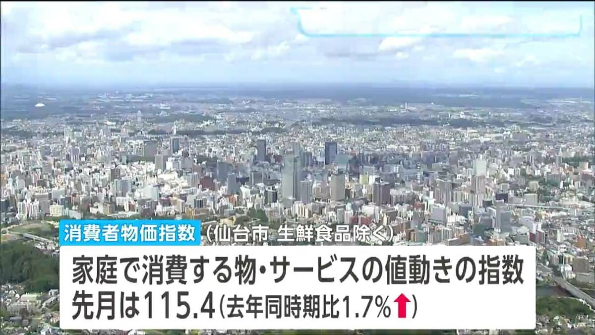 4月の消費者物価指数は前年同月比1.7％上昇 菓子類や調理食品など食料