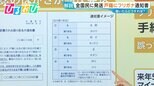 全国民に発送 フリガナ“確認ハガキ”が届いたら… “フリガナだけの改名”は可能!?【ひるおび】|TBS NEWS DIG