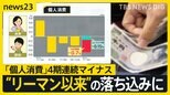 ランチにいくら使っていますか?GDP「個人消費」4期連続マイナス “リーマン以来”の落ち込みに街の声は?【news23】|TBS NEWS DIG