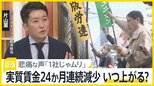 実質賃金はいつ上がる?「最低賃金にはりついている」非正規で働く人からも悲痛な声【news23】|TBS NEWS DIG