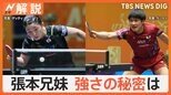 卓球 アジア選手権でメダルラッシュ!“絶対王者”中国のエースを次々撃破の張本兄妹、強さの秘密は?【Nスタ解説】|TBS NEWS DIG