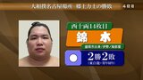錦木は東白龍を寄り切りで破って連勝 大相撲名古屋場所4日目 岩手県出身力士の結果 | IBC NEWS | IBC岩手放送