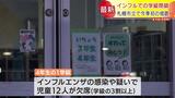 札幌市立の学校 今季初のインフル学級閉鎖 市内病院の定点観測「おととし3月以来」の感染2桁報告も | 北海道のニュース|HBC北海道放送