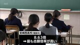 宮崎県の県立高校で推薦入試　全日制の志願倍率は1.07倍　|　MRTニュース ｜ ＭＲＴ宮崎放送