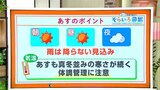 高知の天気 22日はよく晴れるも厳しい寒さは続く 東杜和気象予報士が解説 | 高知のニュース・天気|KUTV NEWS | KUTVテレビ高知