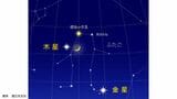 【20日は夜空にスマイル☺】木星と三日月とふたご座のポルックスが接近　19日は細い月が金星と木星に近づく　今夜の天気は？【星空観察】　|　岡山・香川のニュース | 天気 | RSK山陽放送