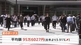 大手企業 夏のボーナス 平均額95万6027円 過去3番目の高水準|TBS NEWS DIG
