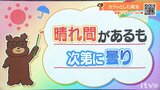 31日（木）は晴れ間が広がるも次第に曇り　台風21号は「猛烈な勢力」に発達後、週末に|TBS NEWS DIG