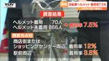 4月から努力義務化 自転車ヘルメット 山形県警調べで着用率7.5% | 山形のニュース│TUYテレビユー山形