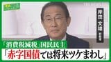 消費税減税「まず賃上げと成長型経済」【国会トークフロントライン】|TBS NEWS DIG