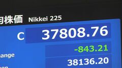 【速報】日経平均株価の終値は843円安　中東情勢の緊迫化でリスク回避売り| TBS CROSS DIG with Bloomberg