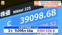 【日経平均株価】22日の終値3万9098円　史上最高値を更新　米「エヌビディア」決算を受け日本の半導体関連企業株も上昇| TBS CROSS DIG with Bloomberg