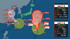 【再びダブル台風】熱帯低気圧に変わった台風8号、また台風に…台風8号、台風9号は今後どう進む？【気象庁・台風情報】進路予想、雨と風のシミュレーション|TBS NEWS DIG
