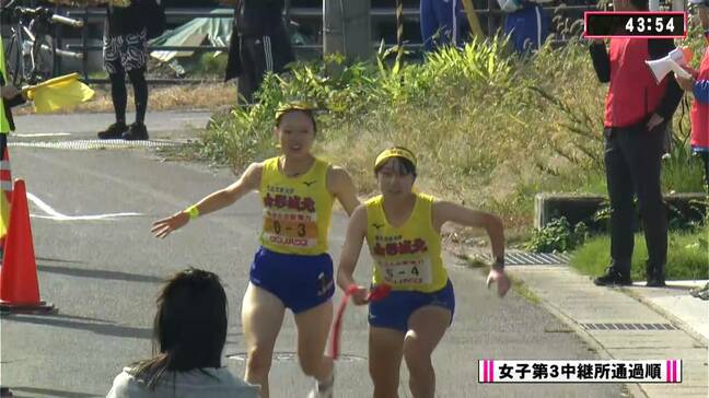 山形県高校駅伝2025 女子 第3中継所通過順位|TBS NEWS DIG
