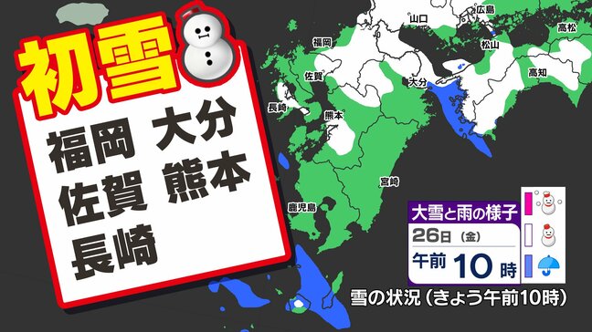 【九州に低温注意報】気象庁発表　あす朝「路面凍結」「水道管凍結」に注意【気温シミュレーション２６日（金）～２９日（月） ／  九州各都市の年末年始の天気予報（１月５日まで）】福岡・佐賀・長崎・大分・熊本・宮崎・鹿児島|TBS NEWS DIG