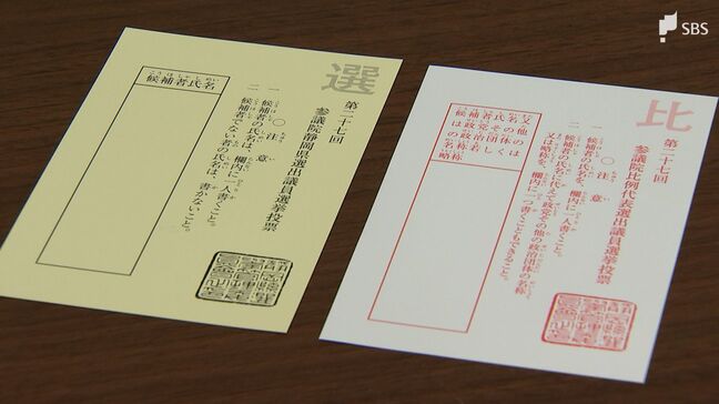 参院選の期日前投票所で投票用紙の誤交付が発生「比例」の投票用紙を二重交付か=静岡・沼津市選挙管理委員会|TBS NEWS DIG