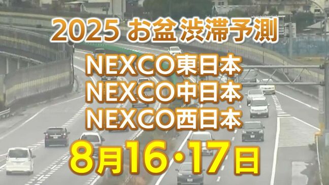 【お盆 高速道路 渋滞予測2025】混雑するのはどこ?16日は坂戸西SIC付近で最長40キロ 東北道~関越道~中央道~東名~名神~中国道~山陽道~九州道【NEXCO東日本・中日本・西日本 8月16日・17日】|TBS NEWS DIG
