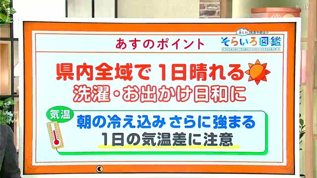 高知の天気 8日は全域で晴れ 朝はさらに冷え込む 東杜和気象予報士が解説|TBS NEWS DIG