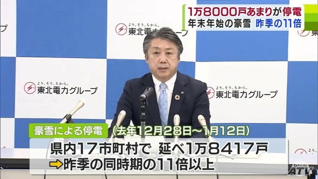 年末年始の豪雪による停電が約１万８千戸　昨季の１１倍以上|TBS NEWS DIG