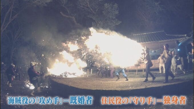 燃え盛る木を投げつける！海賊役の既婚者と守り手の独身者が繰り広げる攻防戦　平安時代から伝わる「火の神祭り」　|　熊本のニュース｜RKK NEWS｜RKK熊本放送