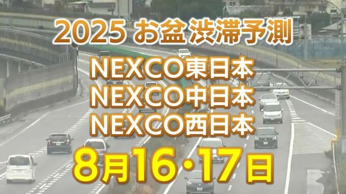 【お盆 高速道路 渋滞予測2025】混雑するのはどこ？16日は坂戸西SIC付近で最長40キロ　東北道～関越道～中央道～東名～名神～中国道～山陽道～九州道【NEXCO東日本・中日本・西日本  8月16日・17日】|TBS NEWS DIG