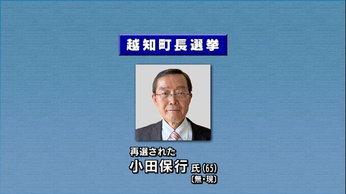 「これからが越知町の正念場」高知・越知町長選挙　現職の小田保行氏が４期目の当選果たす　投票率は70.20％で12年前の前回を7.57ポイント下回り過去最低に|TBS NEWS DIG