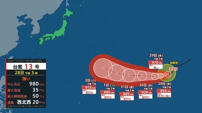 【台風情報】強い台風13号、今後“猛烈な勢力”へ　中心気圧905hPa予想　今後の進路は？【気象庁・雨風の予想シミュレーション】|TBS NEWS DIG