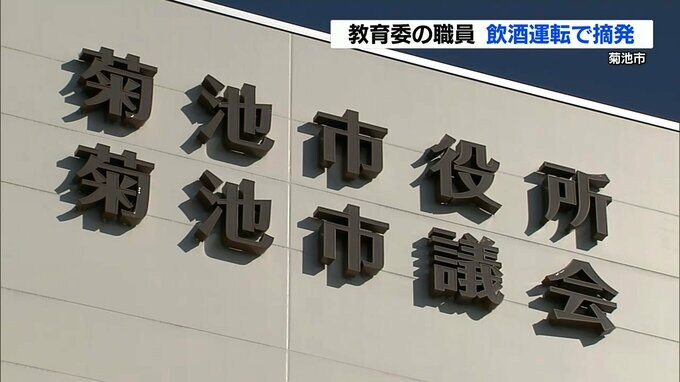 菊池市教育委員会職員が「飲酒運転」で摘発「コップ１０杯分のビールなどを飲んだ」教育委員会の同僚２０人ほどと飲酒後 車を運転か　熊本　|　熊本のニュース｜RKK NEWS｜RKK熊本放送