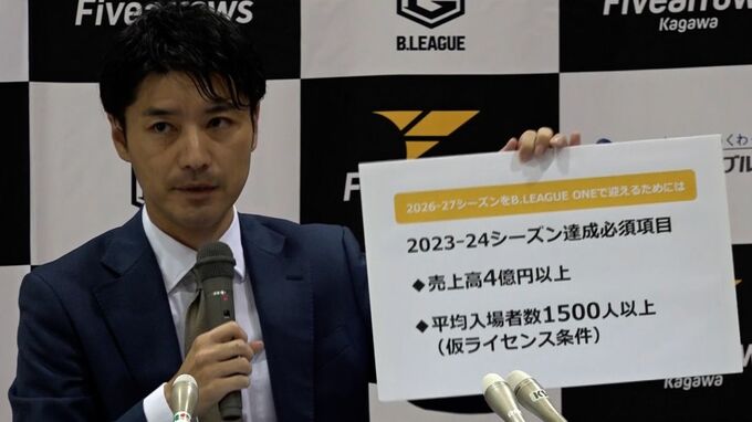 「ぜひ会場に足を運んで！」B3・香川ファイブアローズが新シーズン目標発表「売上高4億円、平均入場者数1500人」|TBS NEWS DIG