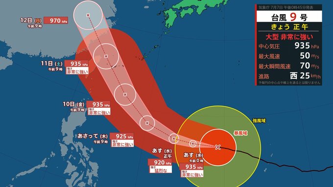 【台風情報】大型で非常に強い台風9号　最大瞬間風速70m　金曜日には沖縄地方へ接近見込み　台風の影響で気温上昇も　全国の天気は？　気象庁発表　|　熊本のニュース｜RKK NEWS｜RKK熊本放送